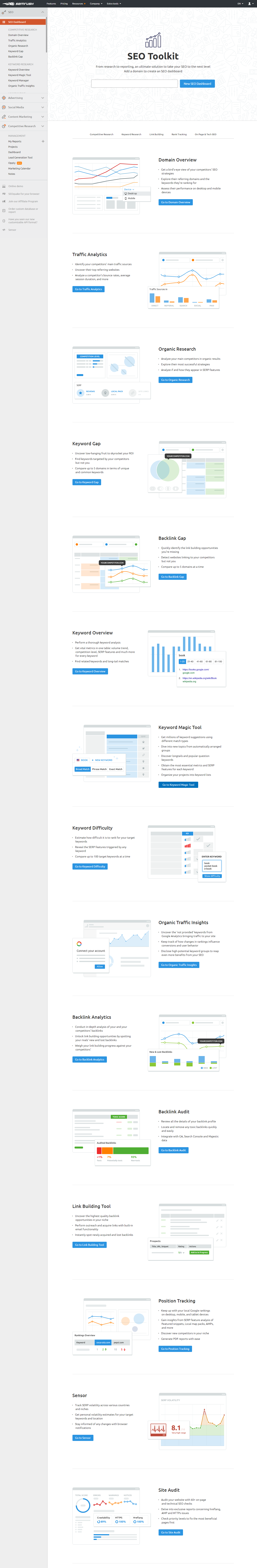 SEMRush Main Dashboard