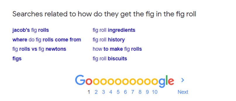 Searches Related to Figrolls